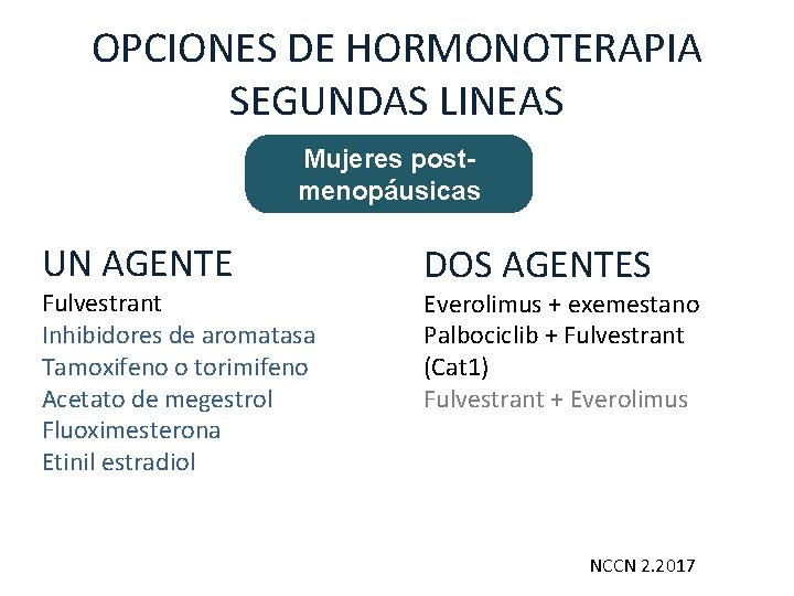 OPCIONES DE HORMONOTERAPIA SEGUNDAS LINEAS Mujeres postmenopáusicas UN AGENTE Fulvestrant Inhibidores de aromatasa Tamoxifeno OPCIONES DE HORMONOTERAPIA SEGUNDAS LINEAS Mujeres postmenopáusicas UN AGENTE Fulvestrant Inhibidores de aromatasa Tamoxifeno