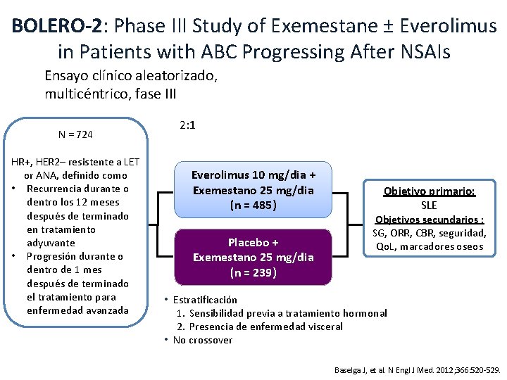 BOLERO-2: Phase III Study of Exemestane ± Everolimus in Patients with ABC Progressing After BOLERO-2: Phase III Study of Exemestane ± Everolimus in Patients with ABC Progressing After