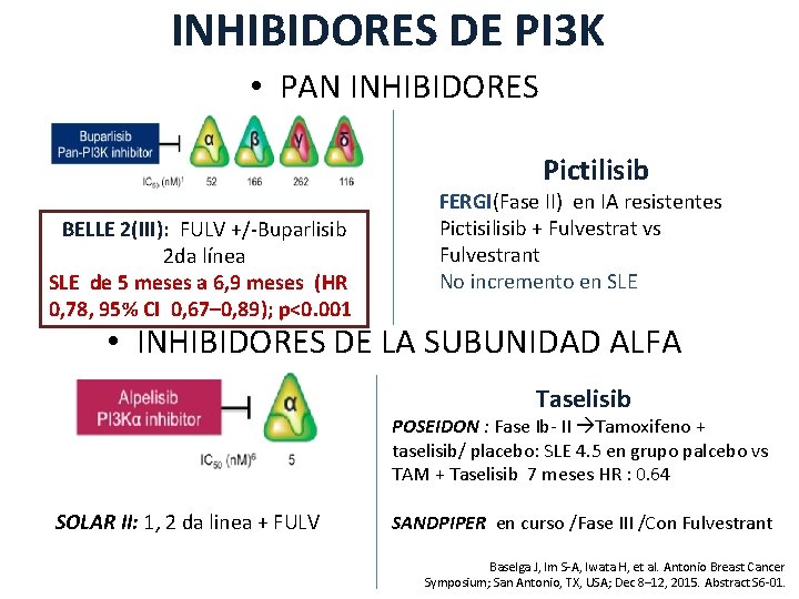INHIBIDORES DE PI 3 K • PAN INHIBIDORES Pictilisib BELLE 2(III): FULV +/-Buparlisib 2 INHIBIDORES DE PI 3 K • PAN INHIBIDORES Pictilisib BELLE 2(III): FULV +/-Buparlisib 2