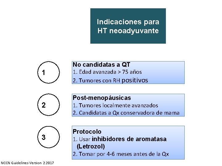 Indicaciones para HT neoadyuvante 1 No candidatas a QT 1. Edad avanzada > 75 Indicaciones para HT neoadyuvante 1 No candidatas a QT 1. Edad avanzada > 75