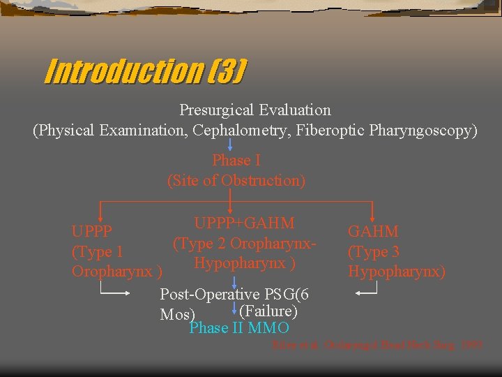 Introduction (3) Presurgical Evaluation (Physical Examination, Cephalometry, Fiberoptic Pharyngoscopy) Phase I (Site of Obstruction)