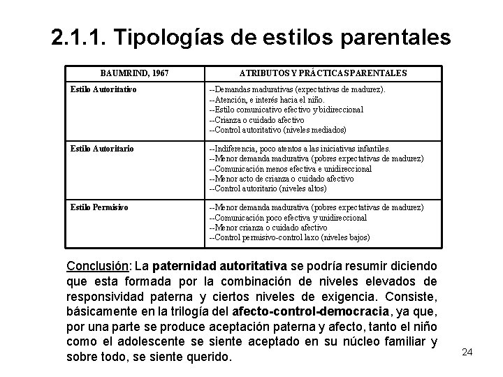 2. 1. 1. Tipologías de estilos parentales BAUMRIND, 1967 ATRIBUTOS Y PRÁCTICAS PARENTALES Estilo