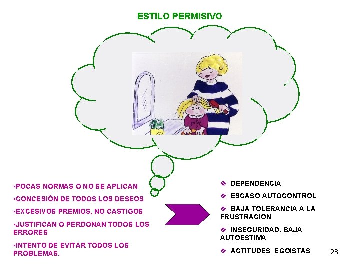 ESTILO PERMISIVO • POCAS NORMAS O NO SE APLICAN v DEPENDENCIA • CONCESIÓN DE