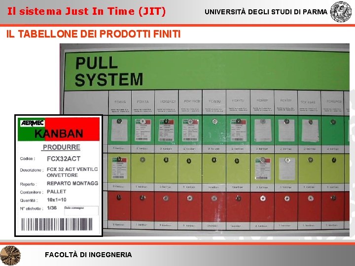 Il sistema Just In Time (JIT) IL TABELLONE DEI PRODOTTI FINITI FACOLTÀ DI INGEGNERIA