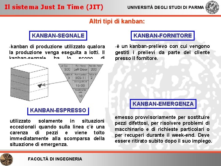 Il sistema Just In Time (JIT) UNIVERSITÀ DEGLI STUDI DI PARMA Altri tipi di