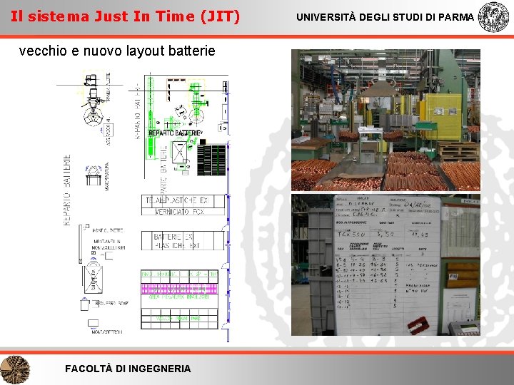 Il sistema Just In Time (JIT) vecchio e nuovo layout batterie FACOLTÀ DI INGEGNERIA