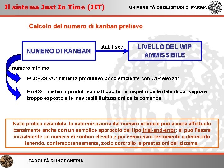 Il sistema Just In Time (JIT) UNIVERSITÀ DEGLI STUDI DI PARMA Calcolo del numero