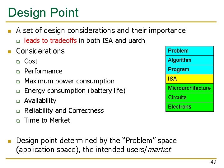 Design Point n A set of design considerations and their importance q n Considerations