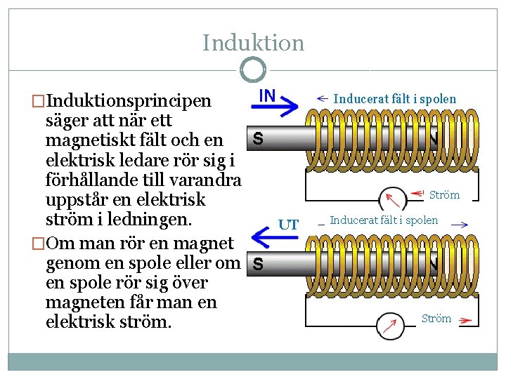 Induktion �Induktionsprincipen säger att när ett magnetiskt fält och en elektrisk ledare rör sig Induktion �Induktionsprincipen säger att när ett magnetiskt fält och en elektrisk ledare rör sig