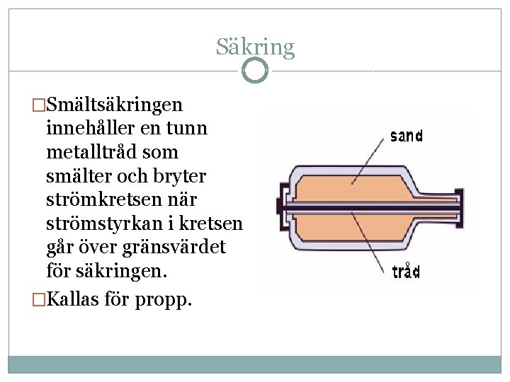 Säkring �Smältsäkringen innehåller en tunn metalltråd som smälter och bryter strömkretsen när strömstyrkan i Säkring �Smältsäkringen innehåller en tunn metalltråd som smälter och bryter strömkretsen när strömstyrkan i