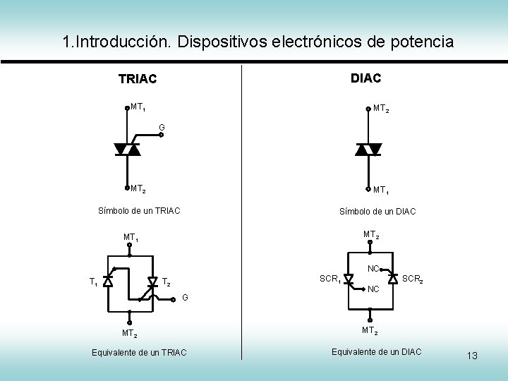 1. Introducción. Dispositivos electrónicos de potencia DIAC TRIAC MT 1 MT 2 G MT