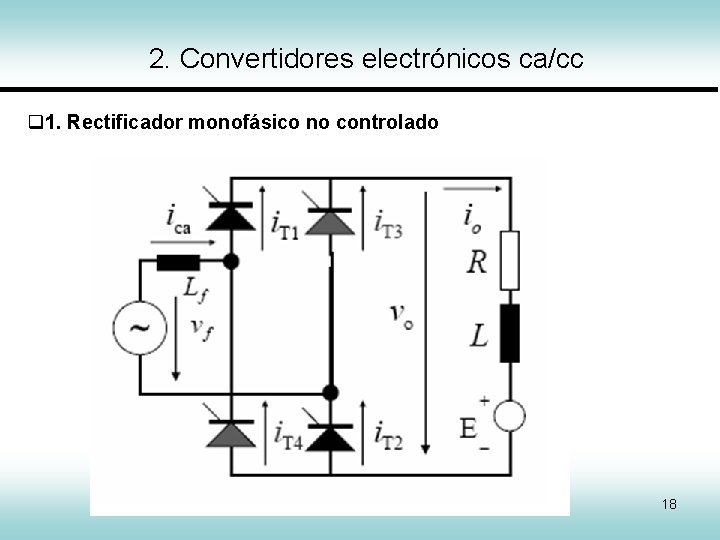 2. Convertidores electrónicos ca/cc 1. Rectificador monofásico no controlado 18 