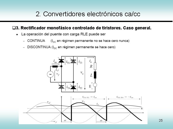 2. Convertidores electrónicos ca/cc 3. Rectificador monofásico controlado de tiristores. Caso general. 25 