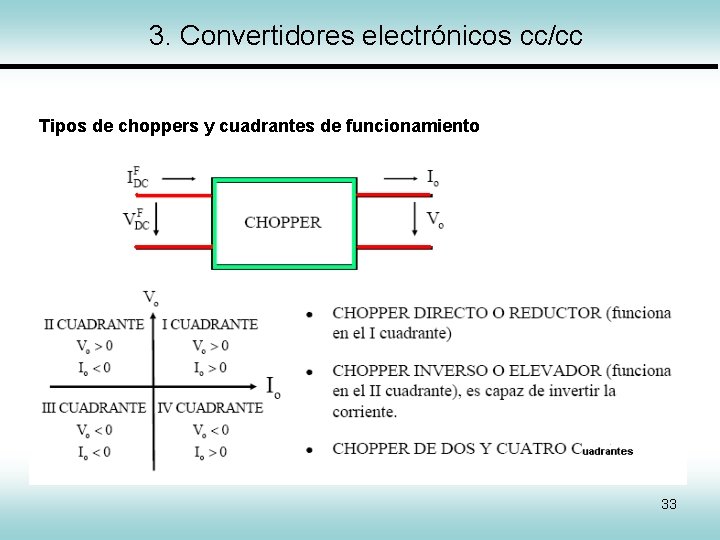 3. Convertidores electrónicos cc/cc Tipos de choppers y cuadrantes de funcionamiento 33 