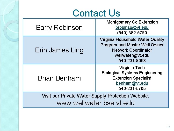 Contact Us Barry Robinson Montgomery Co Extension brobinso@vt. edu (540) 382 -5790 Erin James