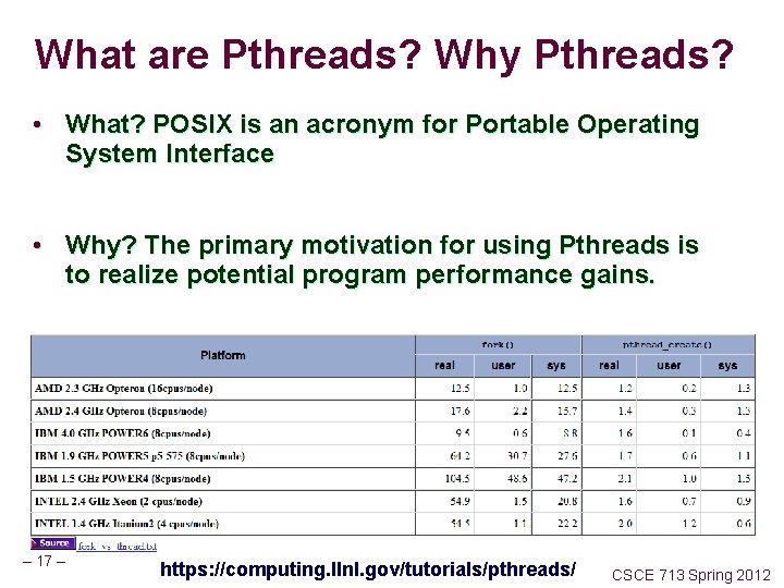 What are Pthreads? Why Pthreads? • What? POSIX is an acronym for Portable Operating