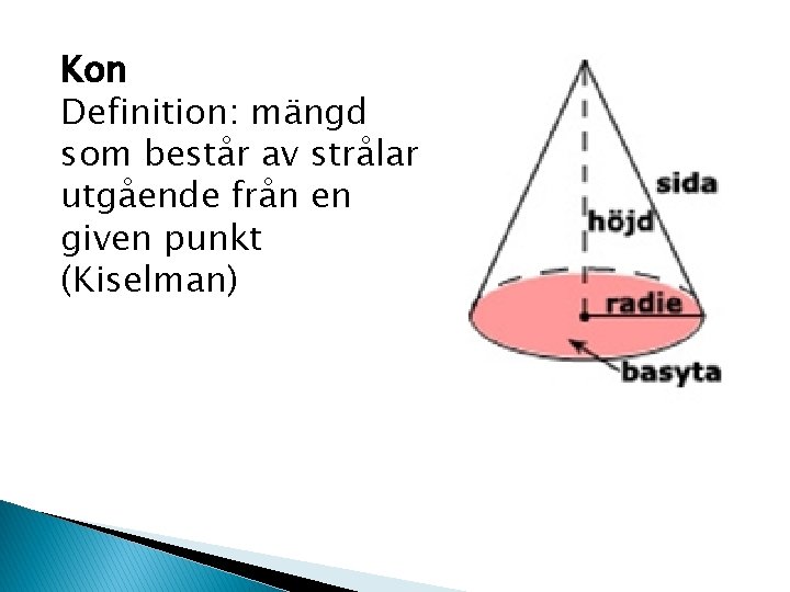 Kon Definition: mängd som består av strålar utgående från en given punkt (Kiselman) 