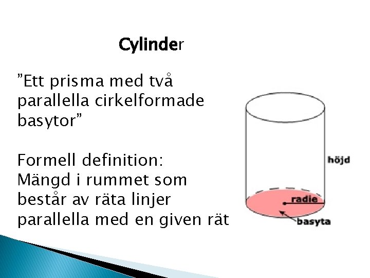 Cylinder ”Ett prisma med två parallella cirkelformade basytor” Formell definition: Mängd i rummet som