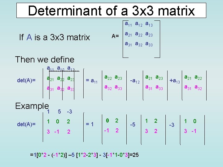 Determinant of a 3 x 3 matrix a 11 a 12 a 13 If