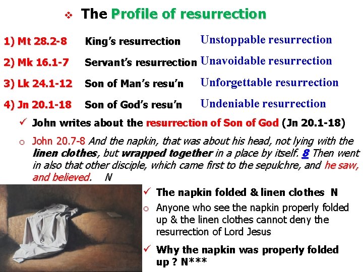 v The Profile of resurrection Unstoppable resurrection 1) Mt 28. 2 -8 King’s resurrection