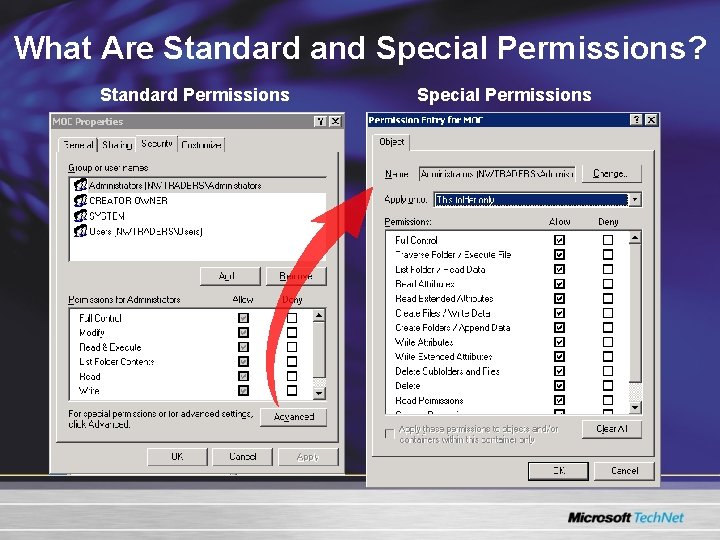 What Are Standard and Special Permissions? Standard Permissions Special Permissions What Are Standard and Special Permissions? Standard Permissions Special Permissions