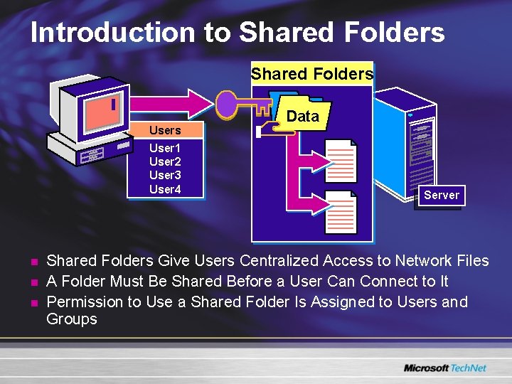 Introduction to Shared Folders Users User 1 User 2 User 3 User 4 n Introduction to Shared Folders Users User 1 User 2 User 3 User 4 n