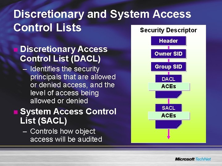 Discretionary and System Access Control Lists Security Descriptor Header n n Discretionary Access Control Discretionary and System Access Control Lists Security Descriptor Header n n Discretionary Access Control