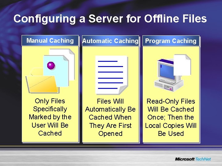 Configuring a Server for Offline Files Manual Caching Automatic Caching Program Caching Only Files Configuring a Server for Offline Files Manual Caching Automatic Caching Program Caching Only Files