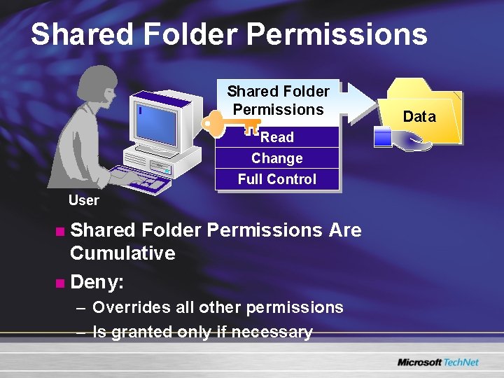 Shared Folder Permissions Read Change Full Control User Shared Folder Permissions Are Cumulative n Shared Folder Permissions Read Change Full Control User Shared Folder Permissions Are Cumulative n