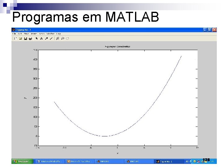 Programas em MATLAB 128 