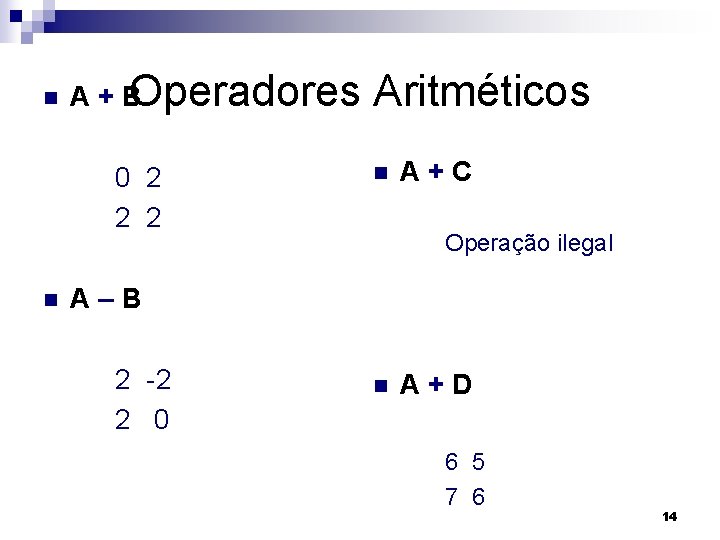 n A + BOperadores 0 2 2 2 n Aritméticos n A+C Operação ilegal