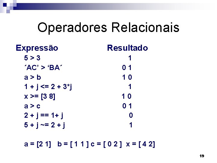 Operadores Relacionais Expressão 5>3 ´AC’ > ‘BA´ a>b 1 + j <= 2 +