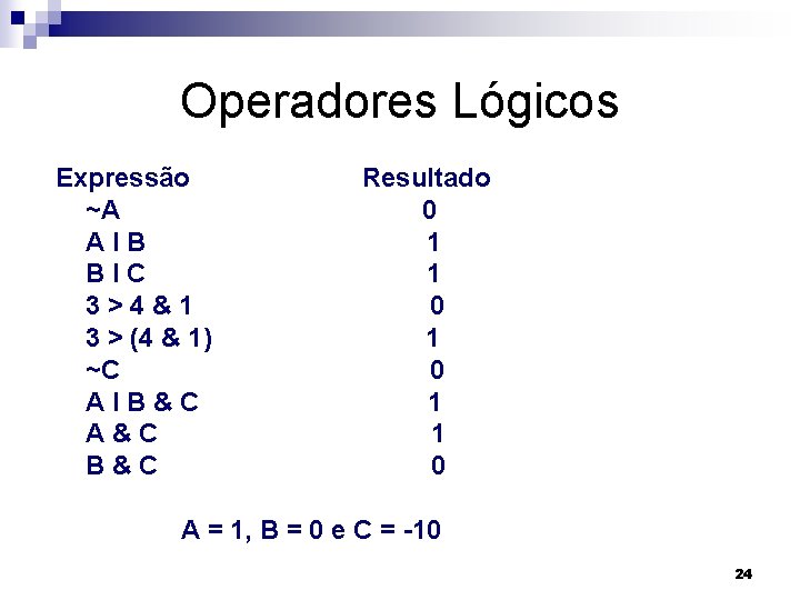 Operadores Lógicos Expressão ~A Al. B Bl. C 3>4&1 3 > (4 & 1)