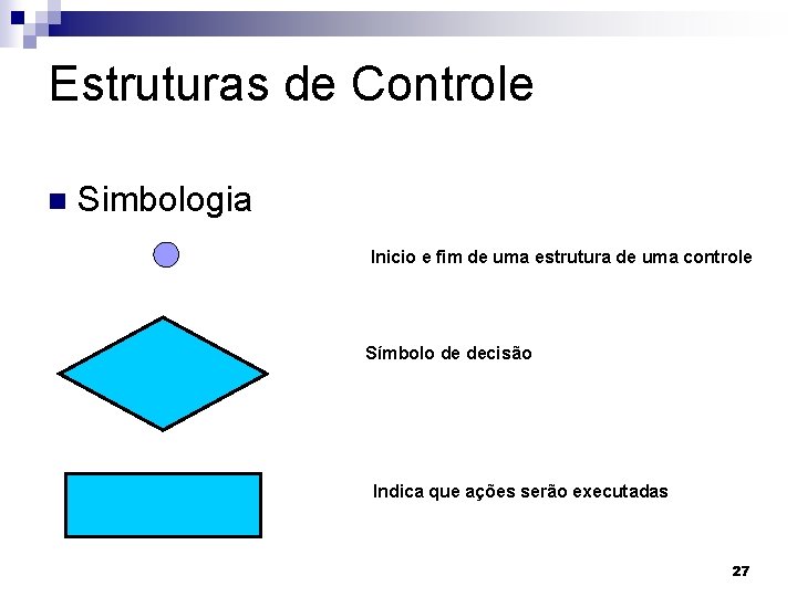 Estruturas de Controle n Simbologia Inicio e fim de uma estrutura de uma controle