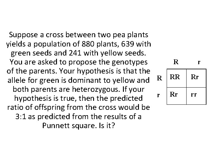 Suppose a cross between two pea plants yields a population of 880 plants, 639