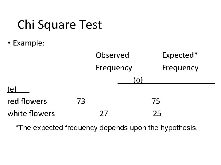 Chi Square Test • Example: Observed Frequency (e) red flowers white flowers Expected* Frequency