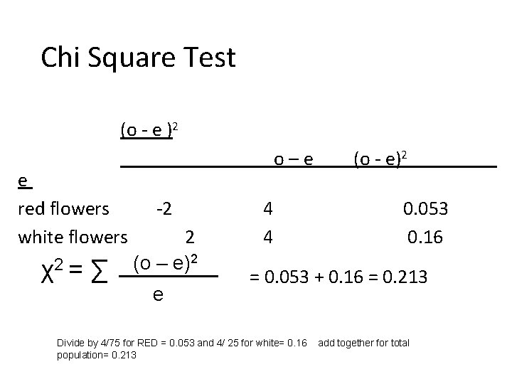 Chi Square Test (o - e )2 e red flowers white flowers χ2 =
