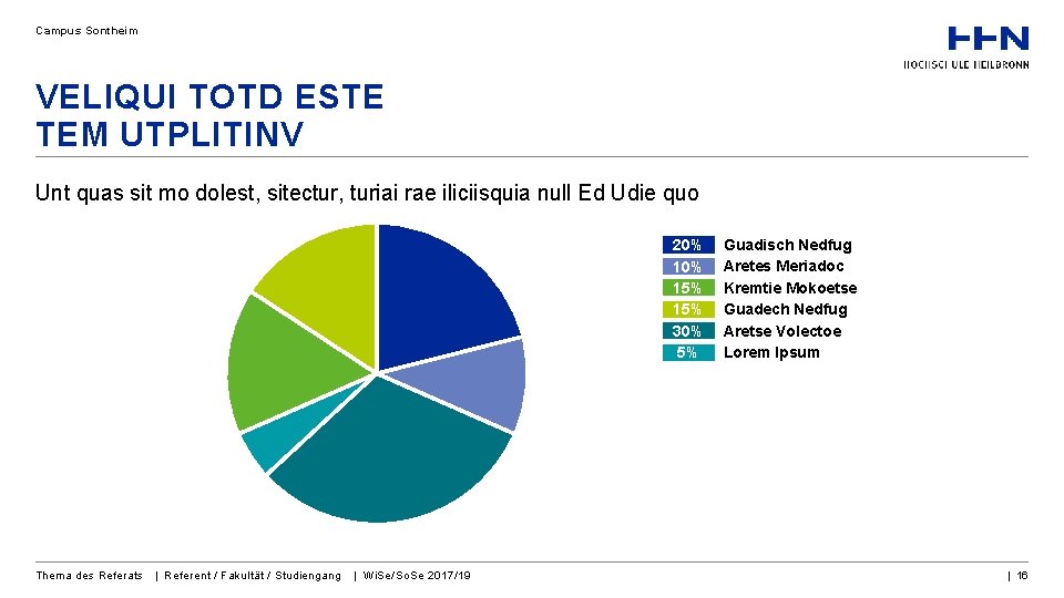 Campus Sontheim VELIQUI TOTD ESTE TEM UTPLITINV Unt quas sit mo dolest, sitectur, turiai