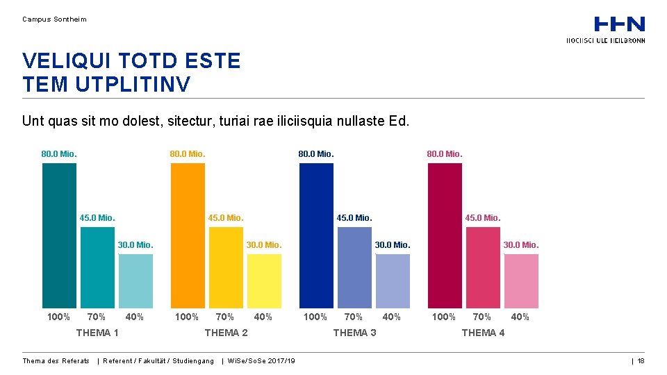 Campus Sontheim VELIQUI TOTD ESTE TEM UTPLITINV Unt quas sit mo dolest, sitectur, turiai