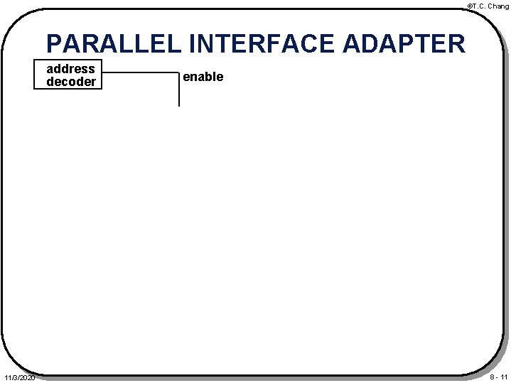 ©T. C. Chang PARALLEL INTERFACE ADAPTER address decoder 11/3/2020 enable 8 - 11 