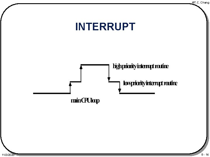 ©T. C. Chang INTERRUPT 11/3/2020 8 - 14 