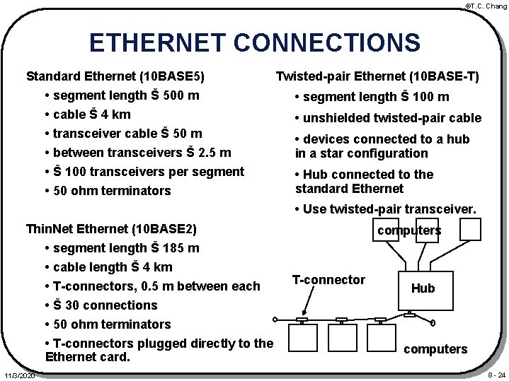 ©T. C. Chang ETHERNET CONNECTIONS Standard Ethernet (10 BASE 5) Twisted-pair Ethernet (10 BASE-T)