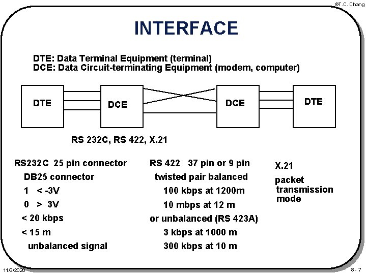 ©T. C. Chang INTERFACE DTE: Data Terminal Equipment (terminal) DCE: Data Circuit-terminating Equipment (modem,