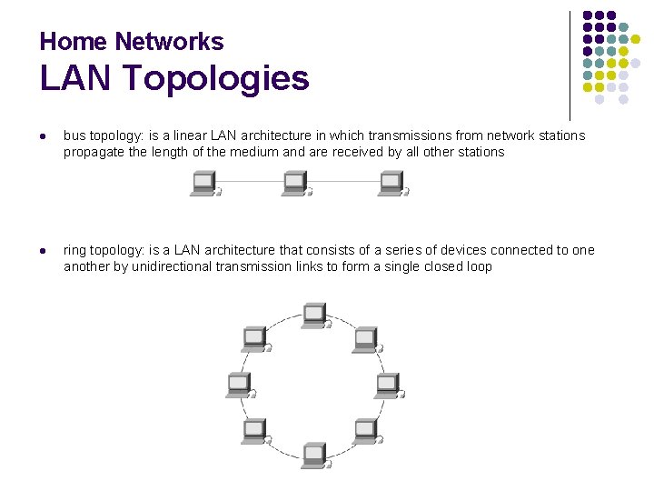 Home Networks LAN Topologies l bus topology: is a linear LAN architecture in which