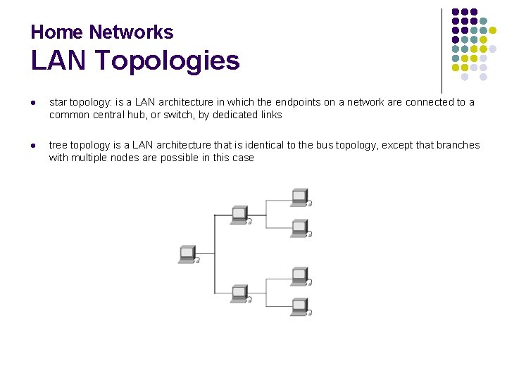 Home Networks LAN Topologies l star topology: is a LAN architecture in which the