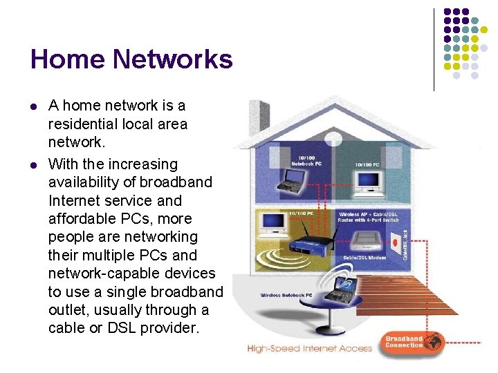 Home Networks l l A home network is a residential local area network. With