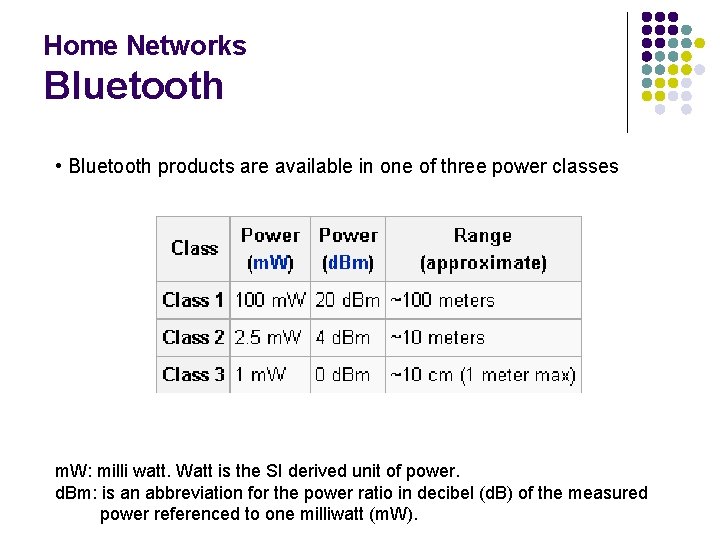 Home Networks Bluetooth • Bluetooth products are available in one of three power classes