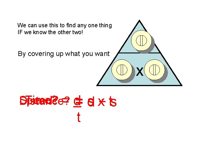 We can use this to find any one thing IF we know the other