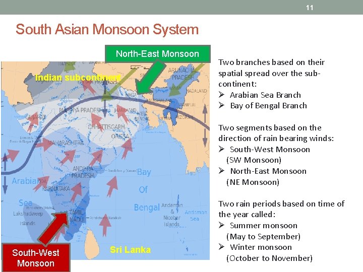 11 South Asian Monsoon System North-East Monsoon Indian subcontinent South-West Monsoon Sri Lanka Two