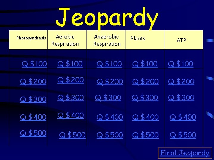 Jeopardy Photosynthesis Aerobic Respiration Anaerobic Respiration Plants ATP Q $100 Q $100 Q $200